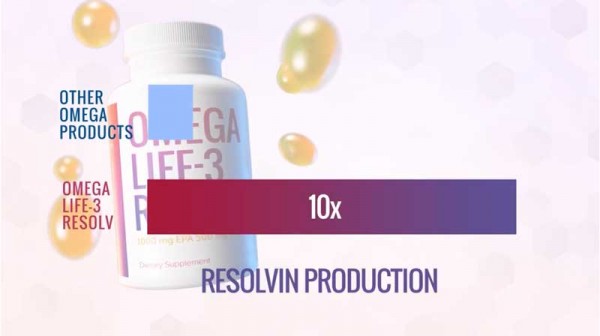 OmegaLife3-Resolv-10xeffektiver